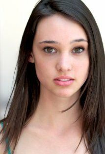 Изображение актера Karalynn Dunton